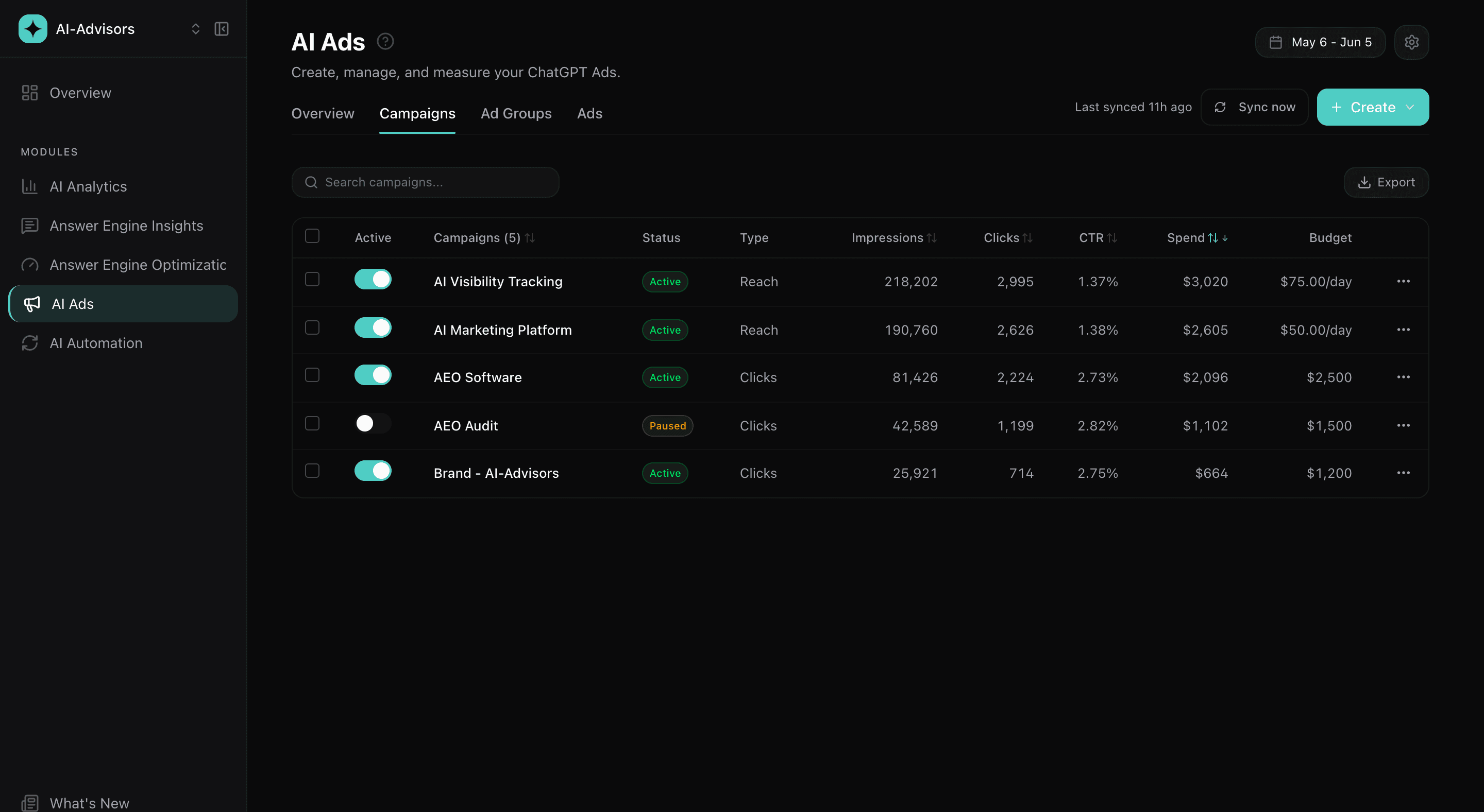 AI Ads campaign manager listing ChatGPT Ads campaigns with status, Reach or Clicks objective, impressions, clicks, CTR, spend, and budget, each with an active/paused toggle.